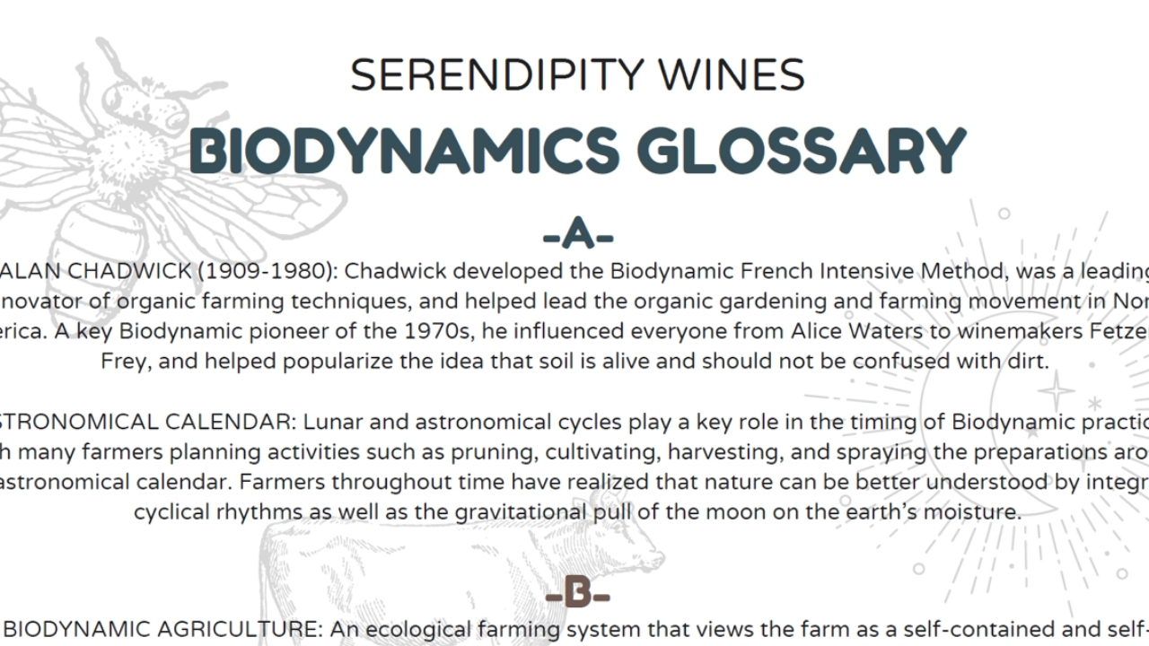 Biodynamic Glossary of terms